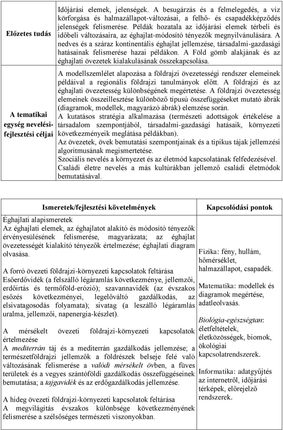 Példák hozatala az időjárási elemek térbeli és időbeli változásaira, az éghajlat-módosító tényezők megnyilvánulására.