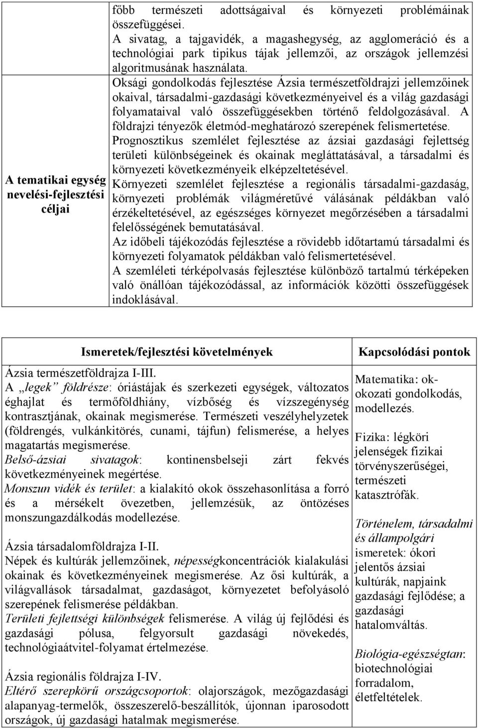 Oksági gondolkodás fejlesztése Ázsia természetföldrajzi jellemzőinek okaival, társadalmi-gazdasági következményeivel és a világ gazdasági folyamataival való összefüggésekben történő feldolgozásával.