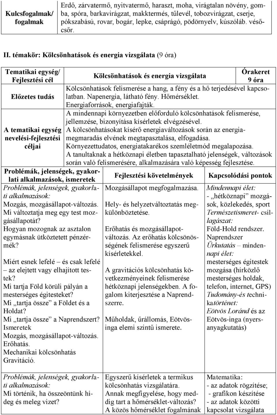 témakör: Kölcsönhatások és energia vizsgálata (9 óra) Tematikai egység/ Órakeret Kölcsönhatások és energia vizsgálata Fejlesztési cél 9 óra Kölcsönhatások felismerése a hang, a fény és a hő