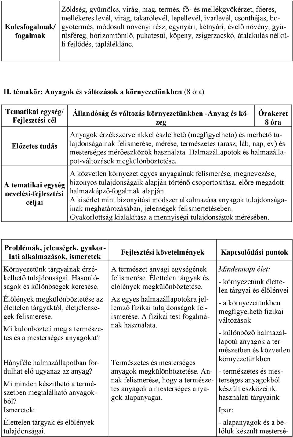 témakör: Anyagok és változások a környezetünkben (8 óra) Tematikai egység/ Fejlesztési cél Előzetes tudás A tematikai egység nevelési-fejlesztési céljai Állandóság és változás környezetünkben -Anyag