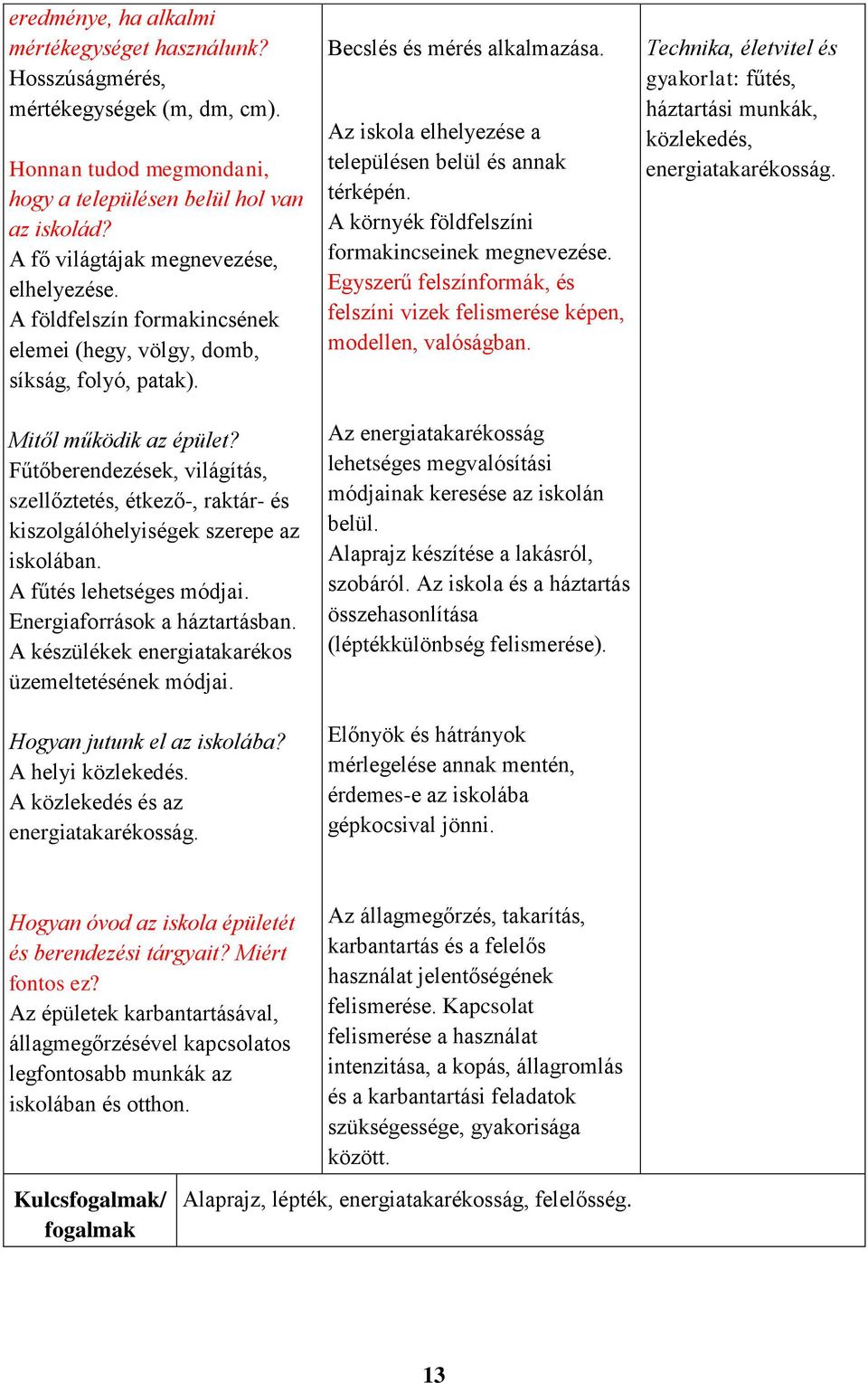 Fűtőberendezések, világítás, szellőztetés, étkező-, raktár- és kiszolgálóhelyiségek szerepe az iskolában. A fűtés lehetséges módjai. Energiaforrások a háztartásban.