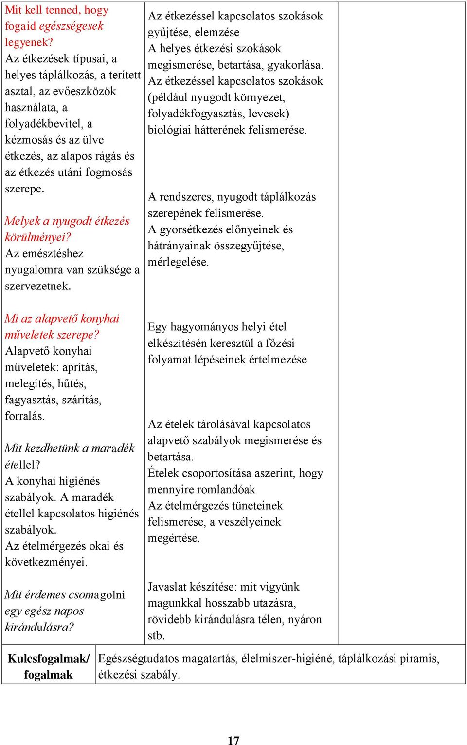 Melyek a nyugodt étkezés körülményei? Az emésztéshez nyugalomra van szüksége a szervezetnek.