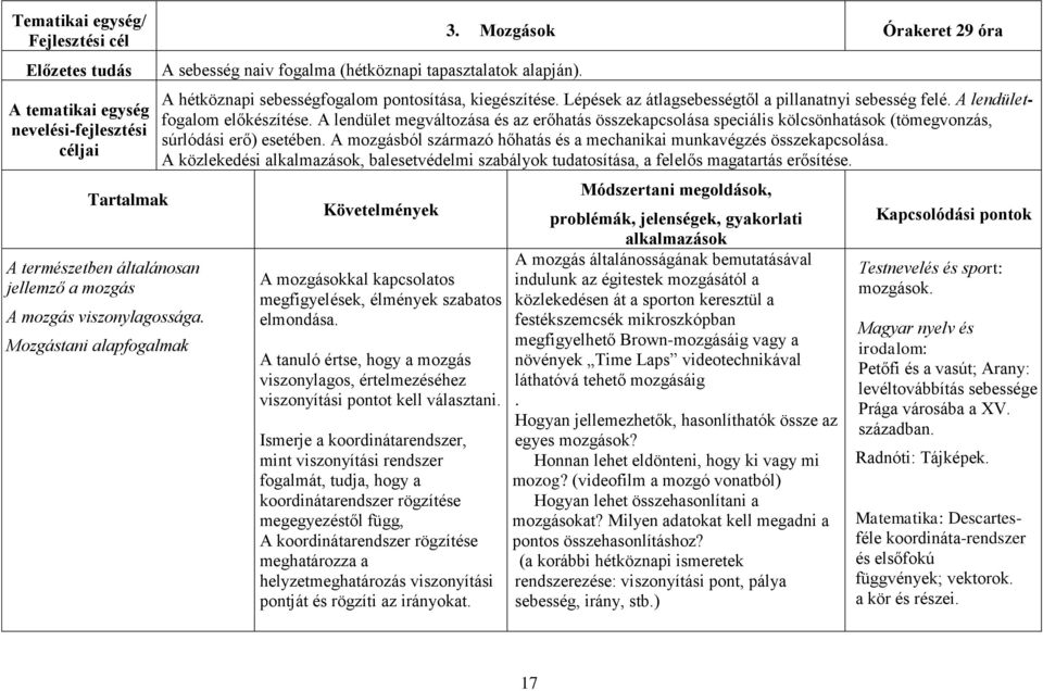 Lépések az átlagsebességtől a pillanatnyi sebesség felé. A lendületfogalom előkészítése.