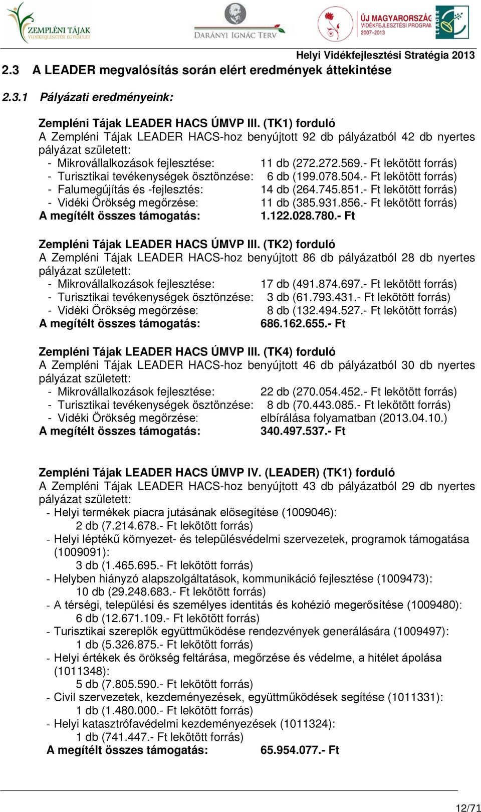 - Ft lekötött forrás) - Turisztikai tevékenységek ösztönzése: 6 db (199.078.504.- Ft lekötött forrás) - Falumegújítás és -fejlesztés: 14 db (264.745.851.