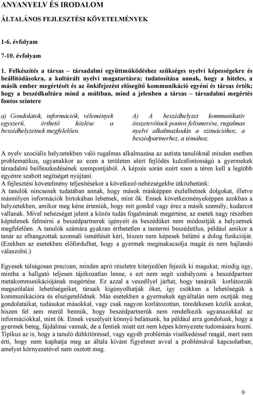 önkifejezést elősegítő kommunikáció egyéni és társas érték; hogy a beszédkultúra mind a múltban, mind a jelenben a társas társadalmi megértés fontos színtere a) Gondolatok, információk, vélemények