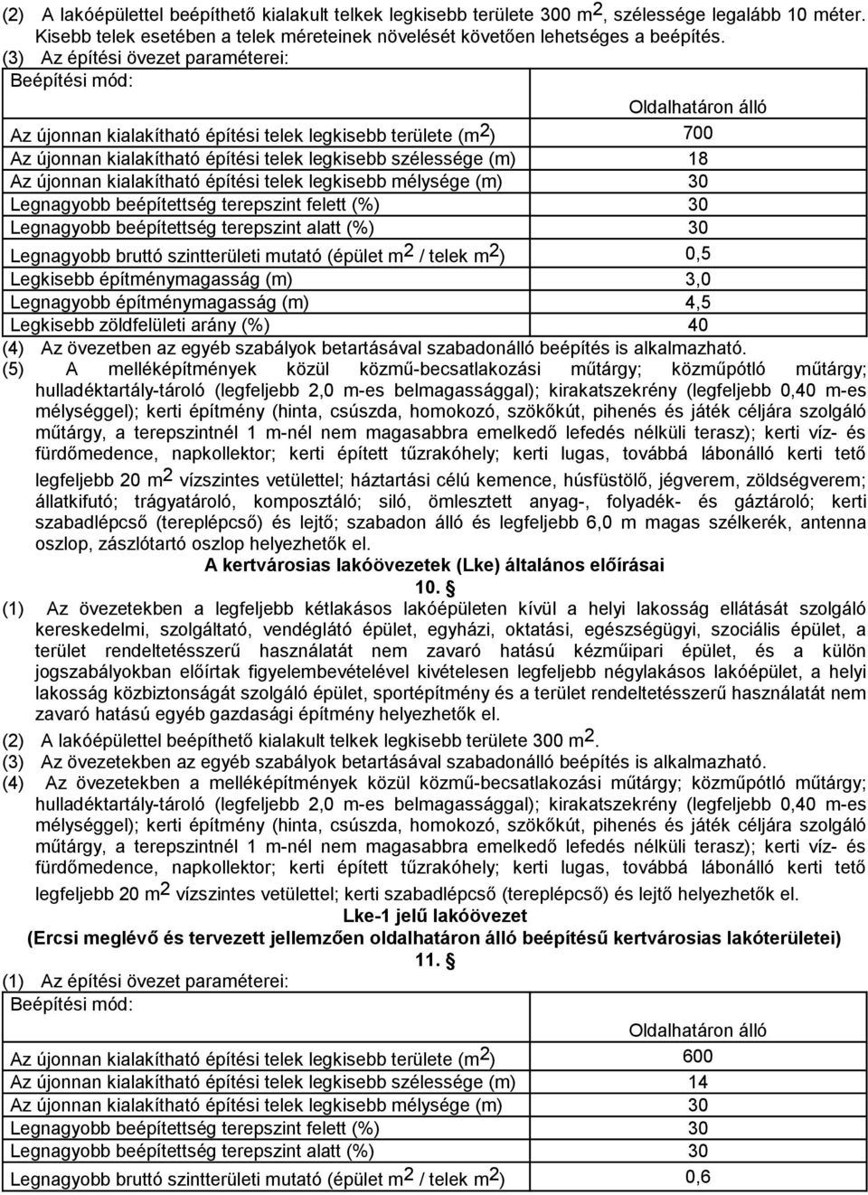 kialakítható építési telek legkisebb mélysége (m) 30 Legnagyobb beépítettség terepszint felett (%) 30 Legnagyobb beépítettség terepszint alatt (%) 30 Legnagyobb bruttó szintterületi mutató (épület m