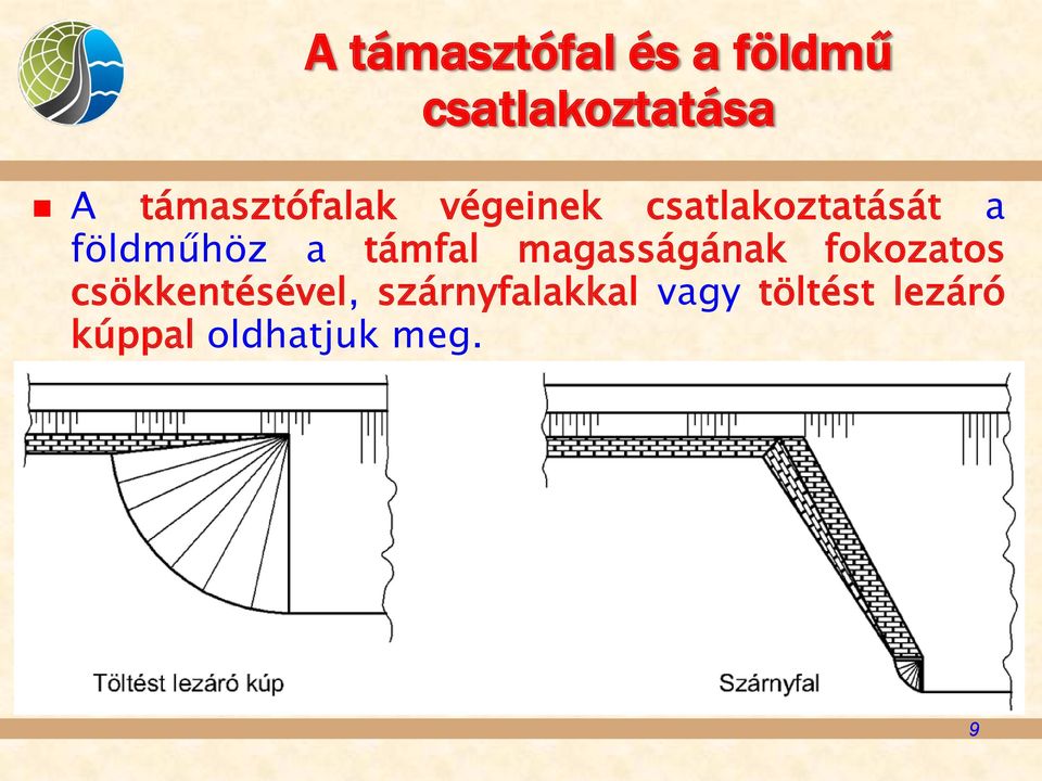 földműhöz a támfal magasságának fokozatos