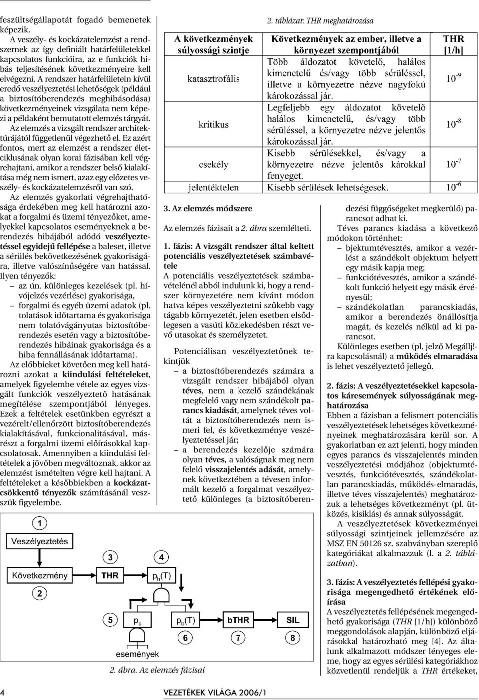 A rendszer határfelületein kívül eredõ veszélyeztetési lehetõségek (például a biztosítóberendezés meghibásodása) következményeinek vizsgálata nem képezi a példaként bemutatott elemzés tárgyát.