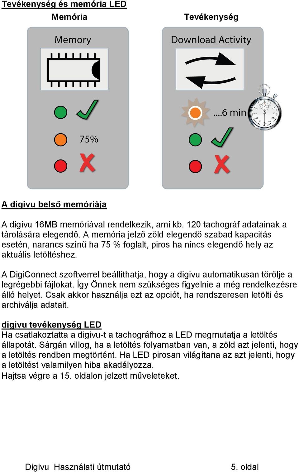 A DigiConnect szoftverrel beállíthatja, hogy a digivu automatikusan törölje a legrégebbi fájlokat. Így Önnek nem szükséges figyelnie a még rendelkezésre álló helyet.