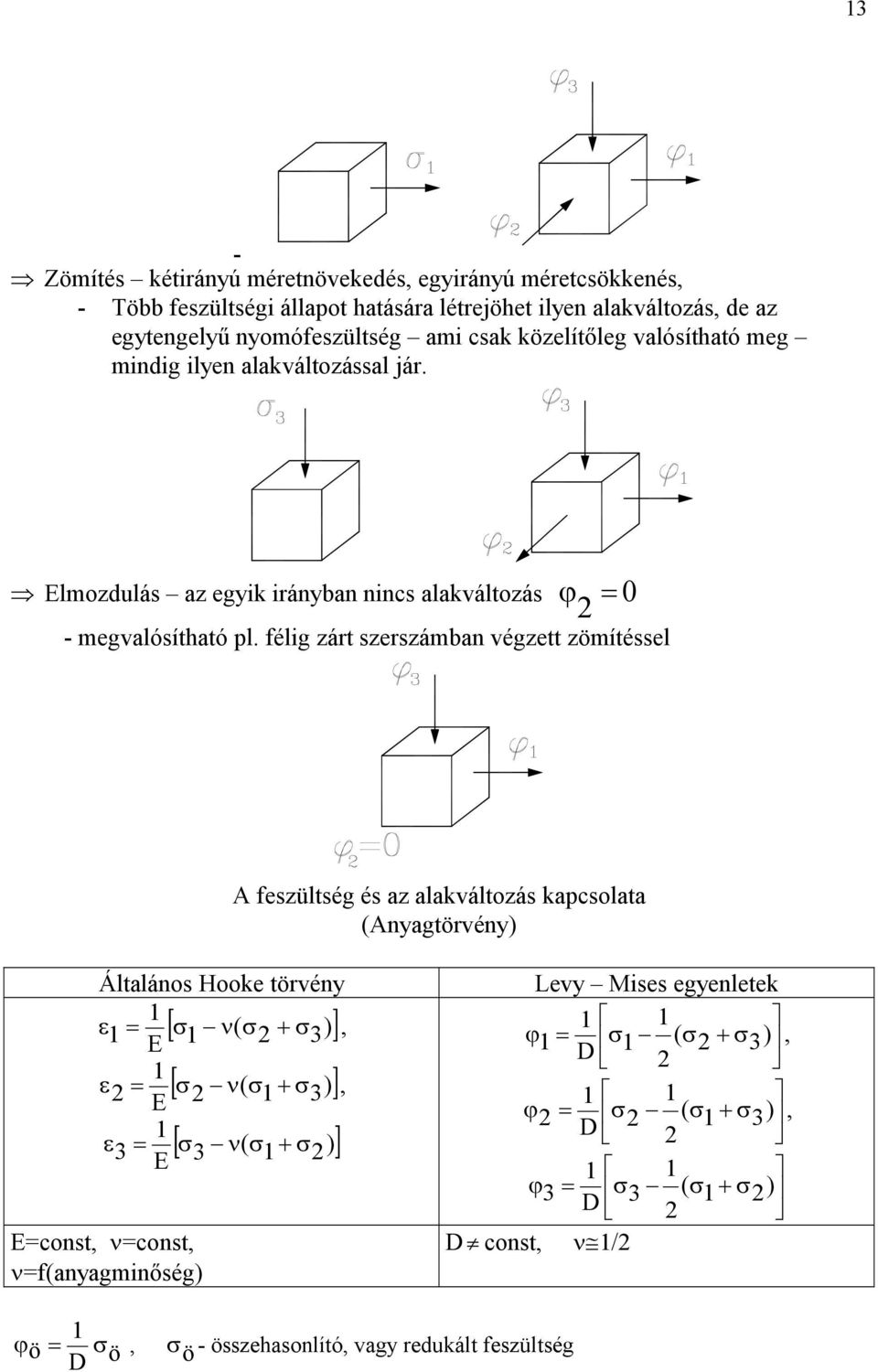 Elmozdulás az egyik irányban nincs alakváltozás - megvalósítható pl.