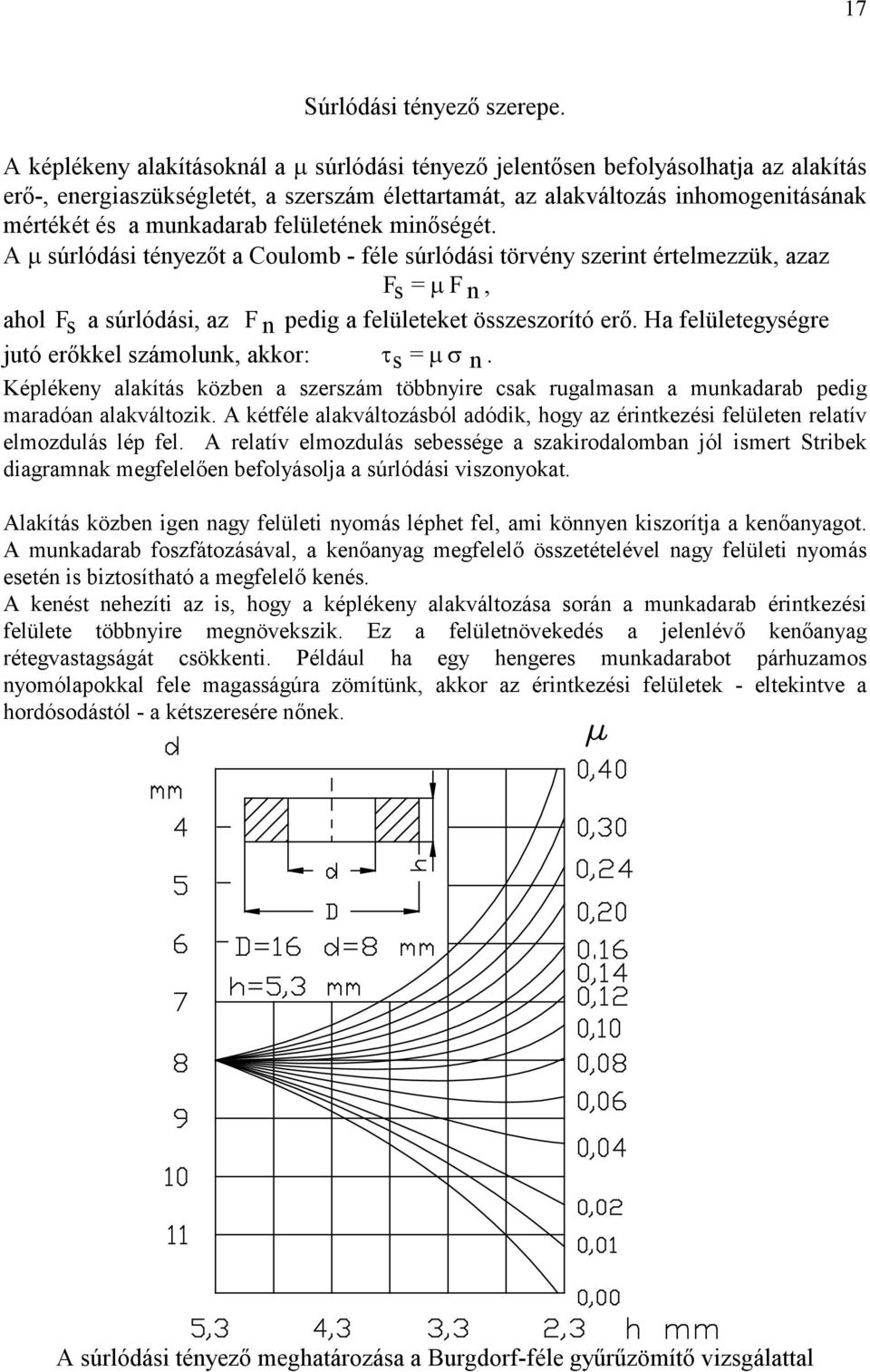 felületének minőségét. A súrlódási tényezőt a Coulomb - féle súrlódási törvény szerint értelmezzük, azaz Fs = F n, ahol Fs a súrlódási, az F n pedig a felületeket összeszorító erő.