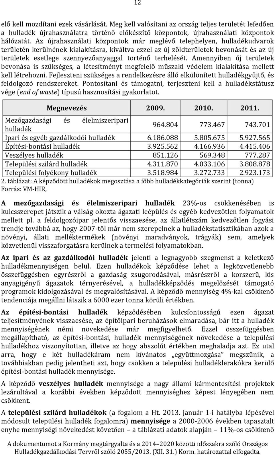 történő terhelését. Amennyiben új területek bevonása is szükséges, a létesítményt megfelelő műszaki védelem kialakítása mellett kell létrehozni.