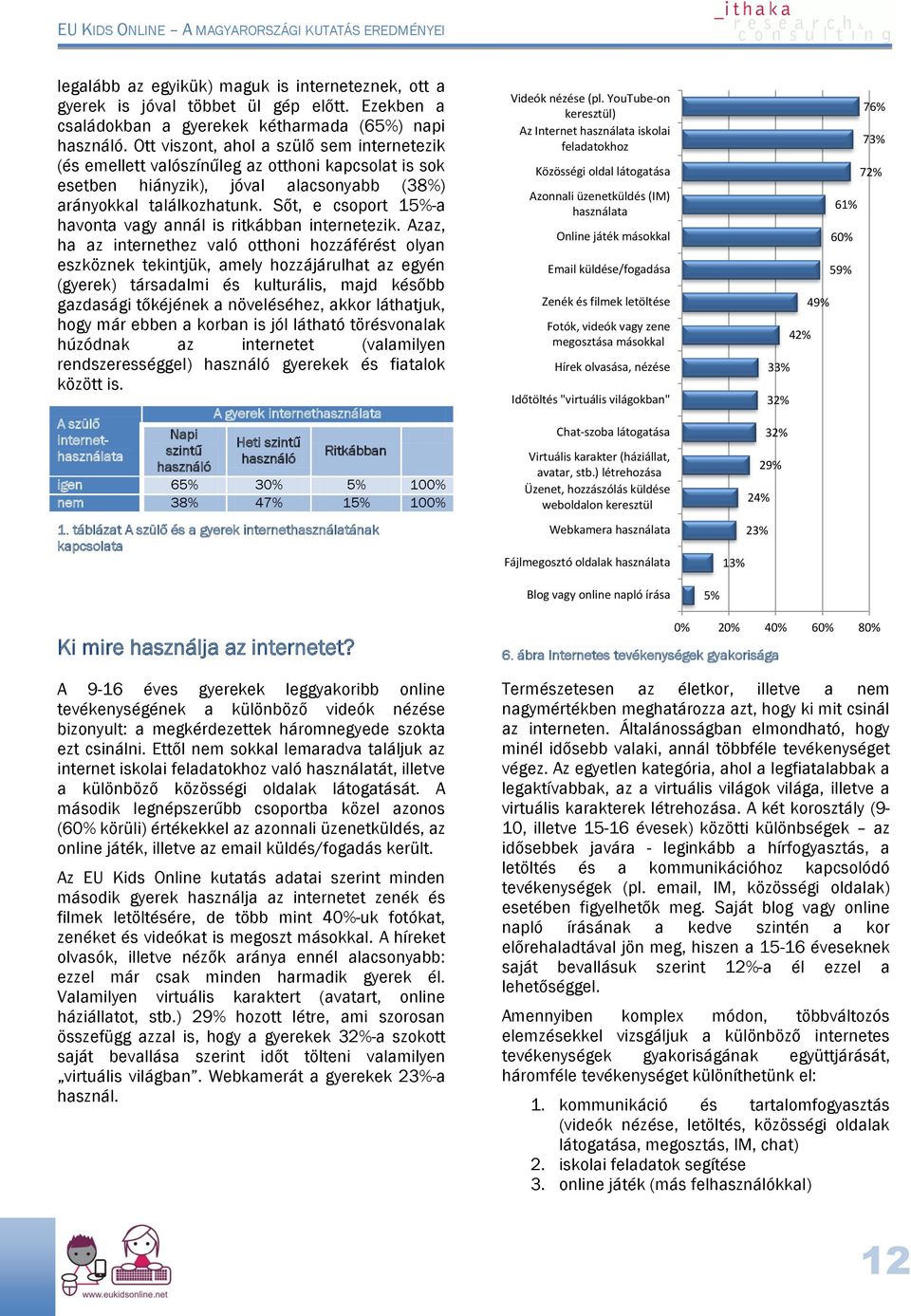 Sőt, e csoport 15%-a havonta vagy annál is ritkábban internetezik.