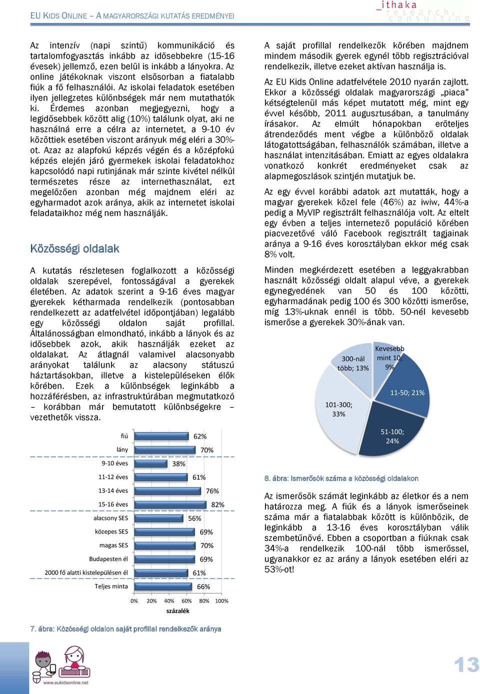 Érdemes azonban megjegyezni, hogy a legidősebbek között alig (10%) találunk olyat, aki ne használná erre a célra az internetet, a 9-10 év közöttiek esetében viszont arányuk még eléri a 30%- ot.