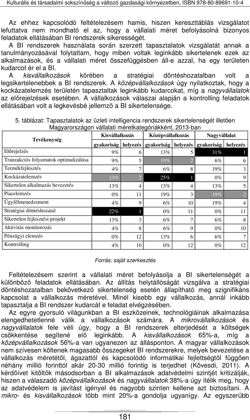 összefüggésben áll-e azzal, ha egy területen kudarcot ér el a BI. A kisvállalkozások körében a stratégiai döntéshozatalban volt a legsikertelenebbek a BI rendszerek.