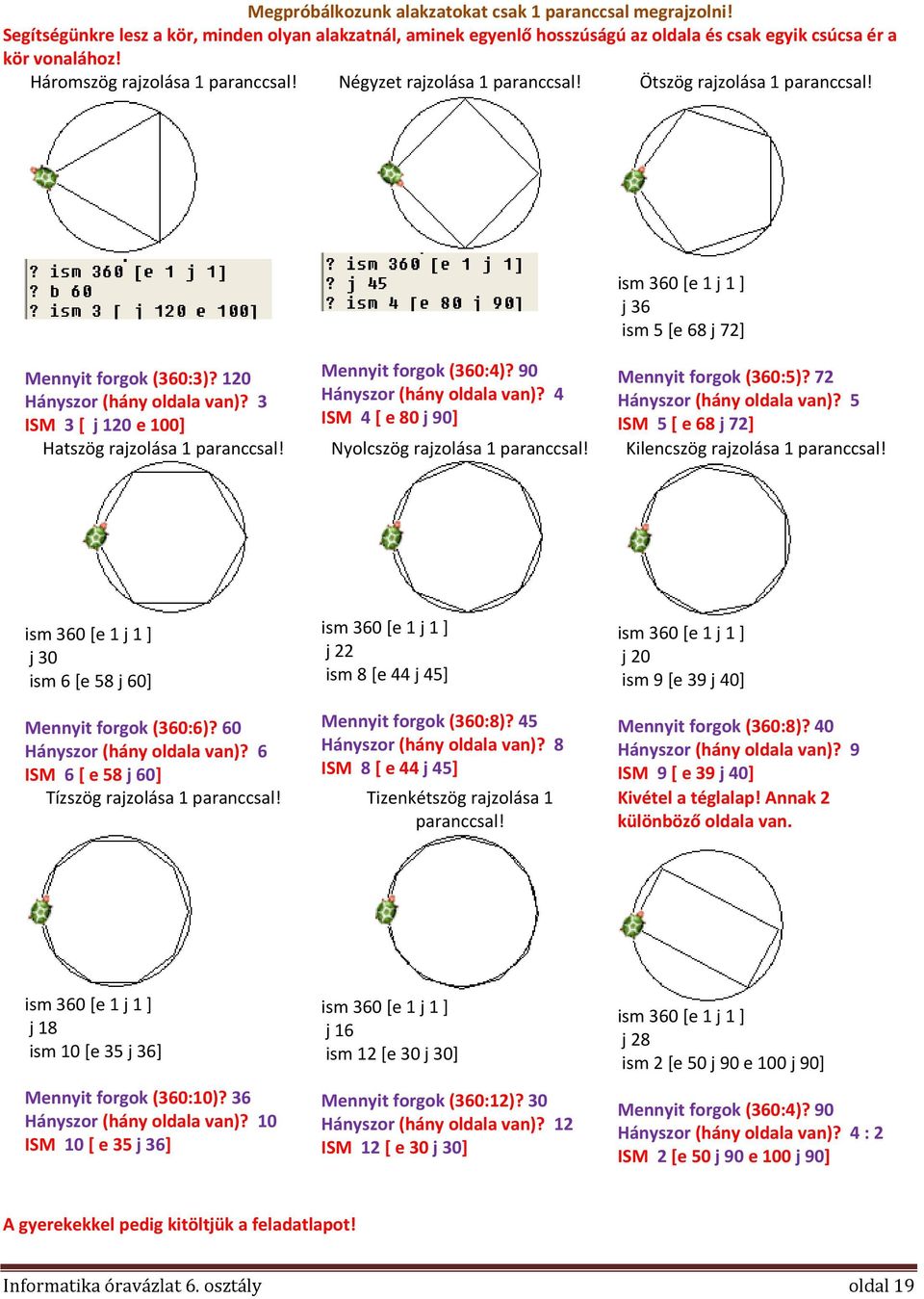 3 ISM 3 [ j 120 e 100] Hatszög rajzolása 1 paranccsal! Mennyit forgok (360:4)? 90 Hányszor (hány oldala van)? 4 ISM 4 [ e 80 j 90] Nyolcszög rajzolása 1 paranccsal! Mennyit forgok (360:5)?