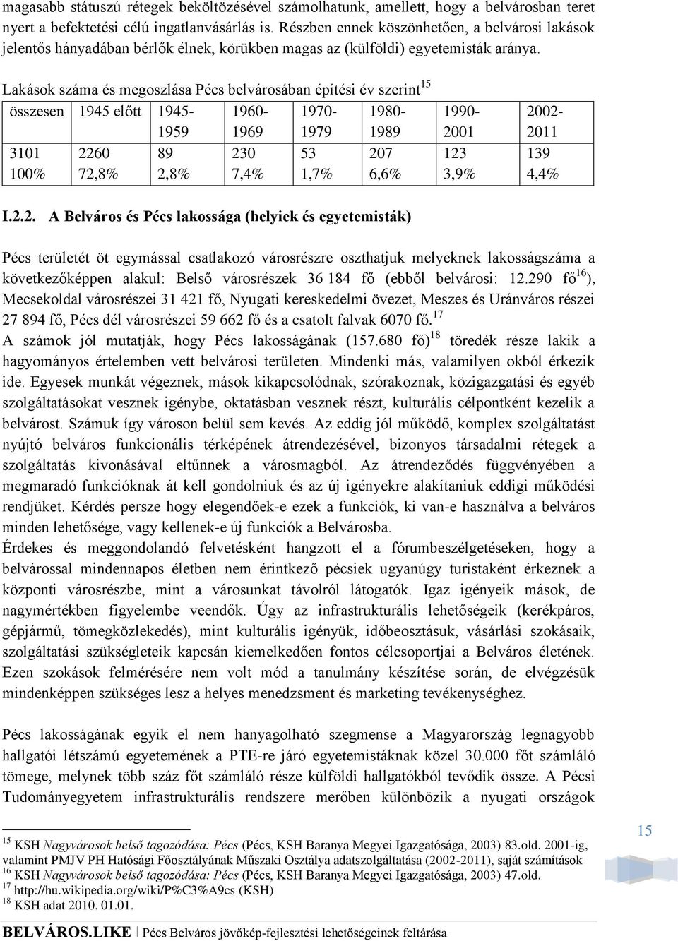 Lakások száma és megoszlása Pécs belvárosában építési év szerint 15 összesen 1945 előtt 1945-1959 1960-1969 1970-1979 1980-1989 3101 2260 89 230 53 207 100% 72,8% 2,8% 7,4% 1,7% 6,6% 1990-2001 123