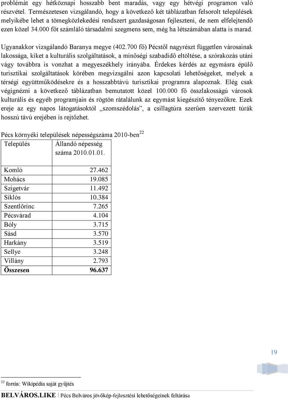 000 főt számláló társadalmi szegmens sem, még ha létszámában alatta is marad. Ugyanakkor vizsgálandó Baranya megye (402.