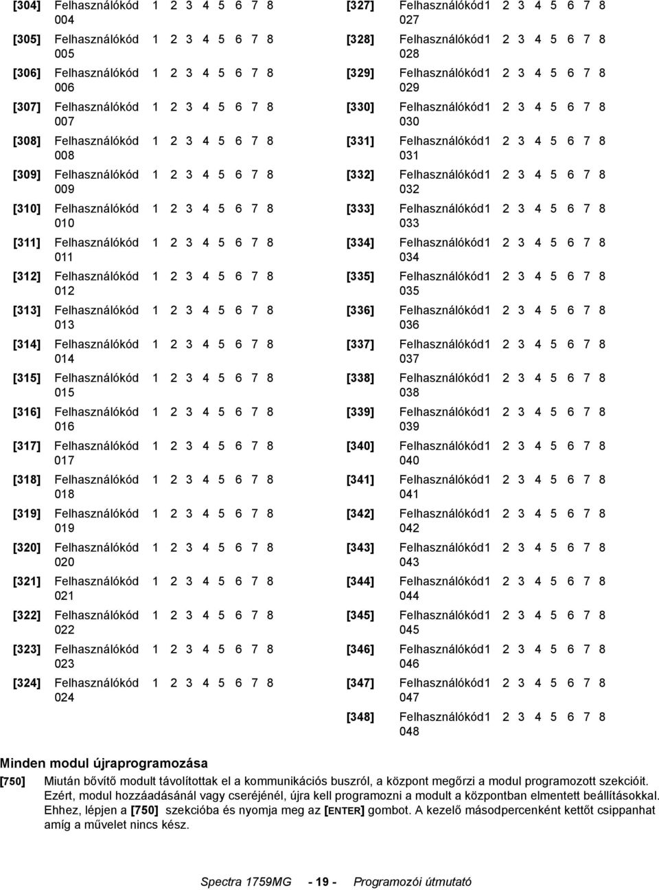 [320] Felhasználókód 020 [321] Felhasználókód 021 [322] Felhasználókód 022 [323] Felhasználókód 023 [324] Felhasználókód 024 1 2 3 4 5 6 7 8 [327] Felhasználókód 1 2 3 4 5 6 7 8 027 1 2 3 4 5 6 7 8