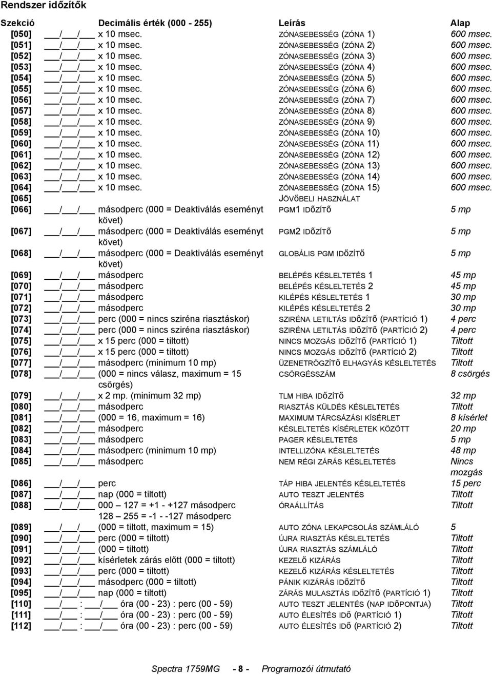 [056] / / x 10 msec. ZÓNASEBESSÉG (ZÓNA 7) 600 msec. [057] / / x 10 msec. ZÓNASEBESSÉG (ZÓNA 8) 600 msec. [058] / / x 10 msec. ZÓNASEBESSÉG (ZÓNA 9) 600 msec. [059] / / x 10 msec.
