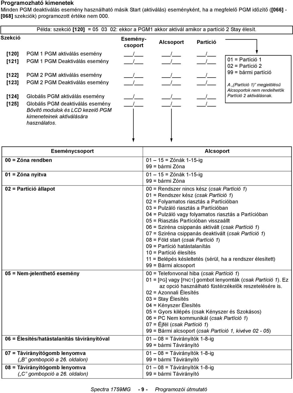 Szekció Eseménycsoport Alcsoport Partíció [120] PGM 1 PGM aktiválás esemény / / / [121] PGM 1 PGM Deaktiválás esemény / / / [122] PGM 2 PGM aktiválás esemény / / / [123] PGM 2 PGM Deaktiválás esemény