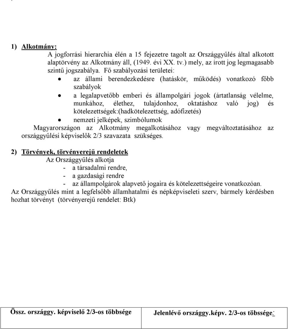 oktatáshoz való jog) és kötelezettségek:(hadkötelezettség, adófizetés) nemzeti jelképek, szimbólumok Magyarországon az Alkotmány megalkotásához vagy megváltoztatásához az országgyűlési képviselők 2/3