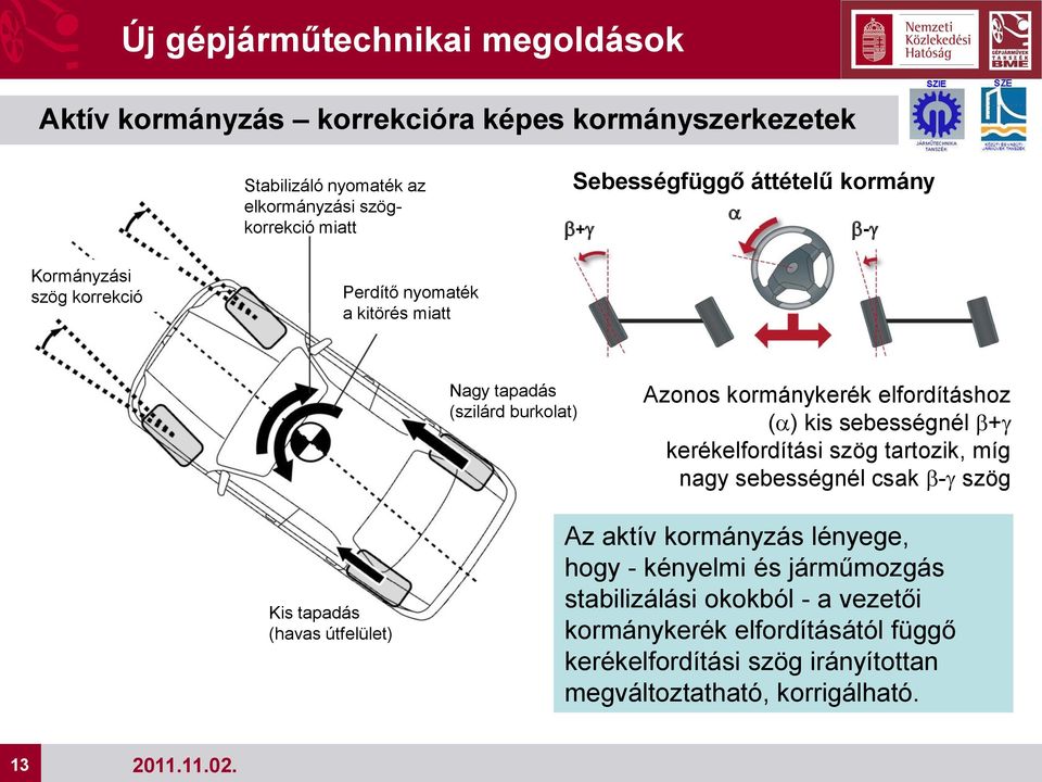 kerékelfordítási szög tartozik, míg nagy sebességnél csak - szög 13 Kis tapadás (havas útfelület) Az aktív kormányzás lényege, hogy - kényelmi és