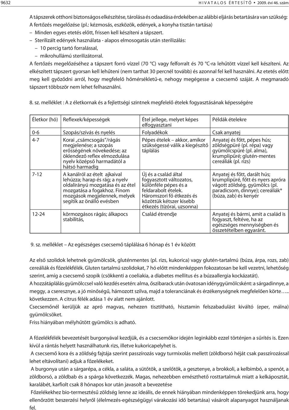 : kézmosás, eszközök, edények, a konyha tisztán tartása) Minden egyes etetés elõtt, frissen kell készíteni a tápszert.