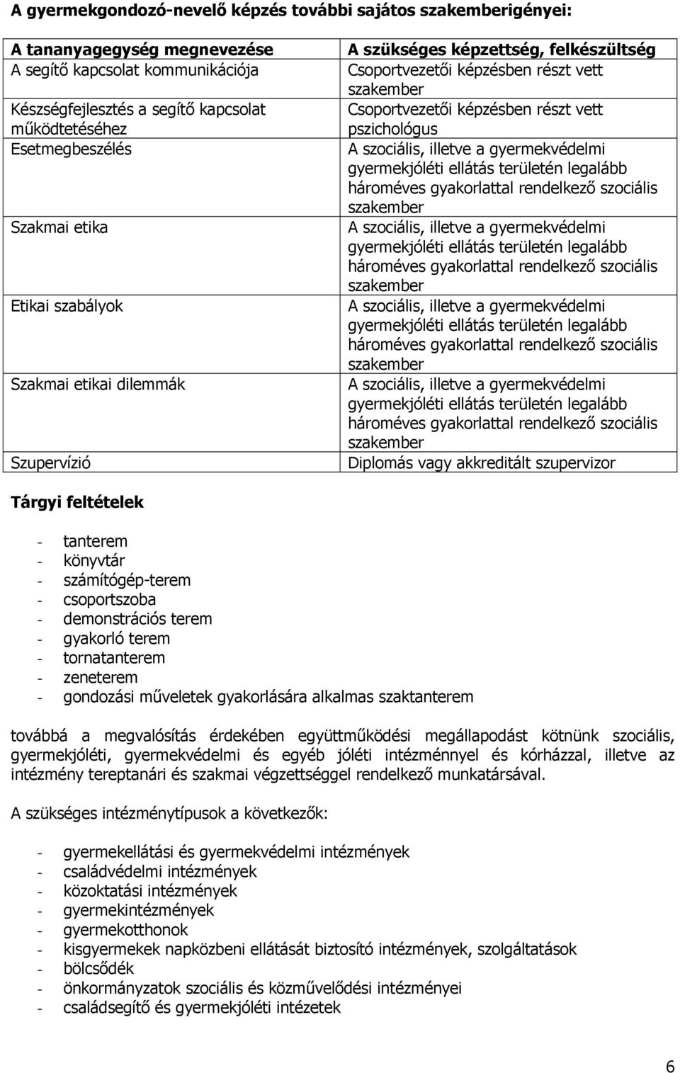 A szociális, illetve a gyermekvédelmi gyermekjóléti ellátás területén legalább hároméves gyakorlattal rendelkező szociális szakember A szociális, illetve a gyermekvédelmi gyermekjóléti ellátás