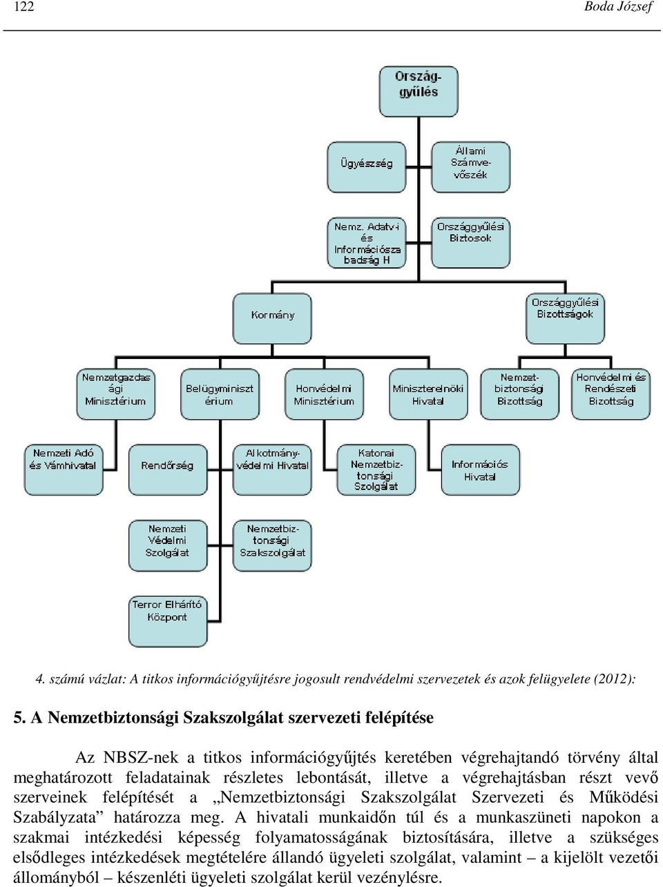 illetve a végrehajtásban részt vevı szerveinek felépítését a Nemzetbiztonsági Szakszolgálat Szervezeti és Mőködési Szabályzata határozza meg.