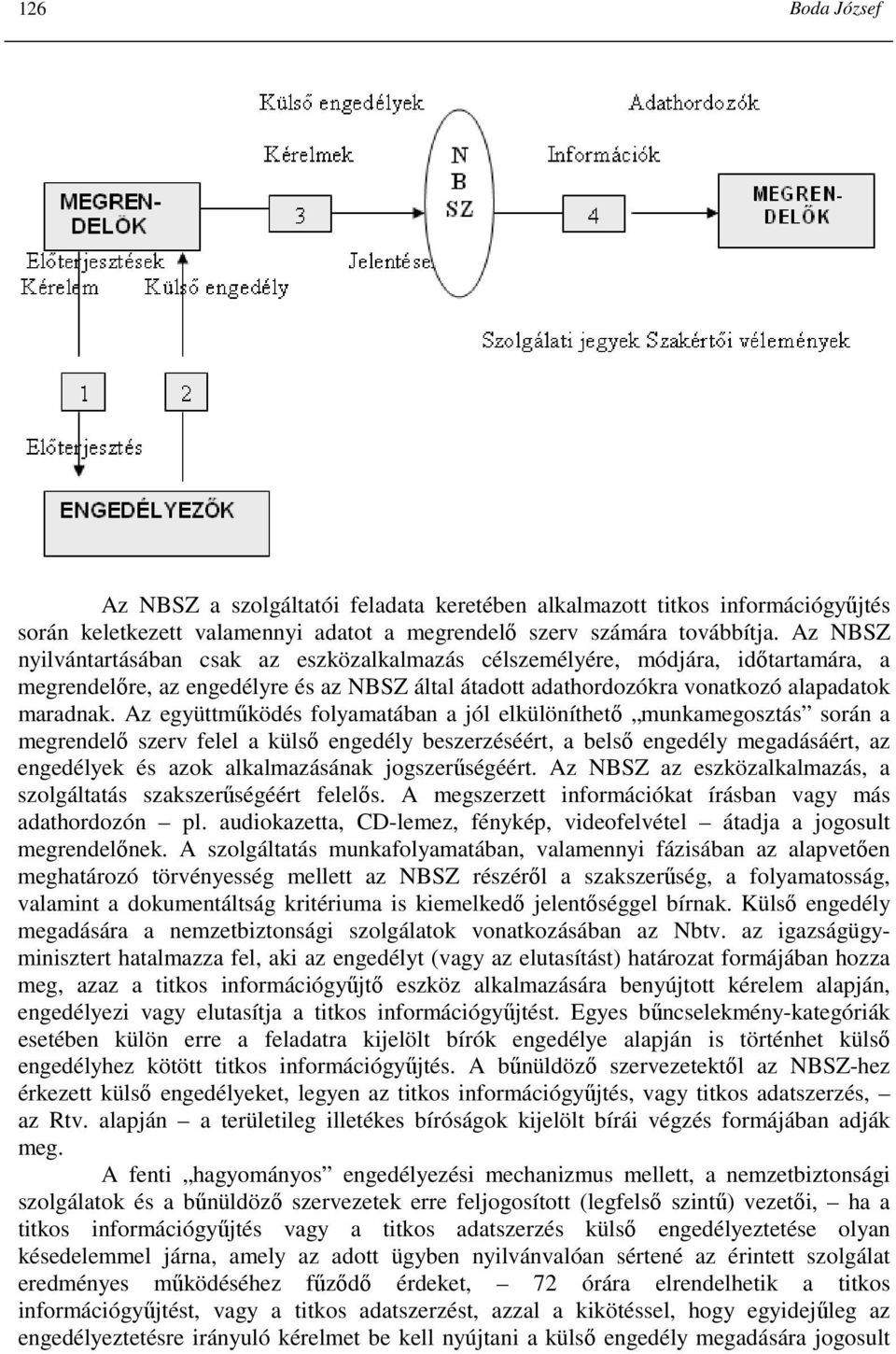 Az együttmőködés folyamatában a jól elkülöníthetı munkamegosztás során a megrendelı szerv felel a külsı engedély beszerzéséért, a belsı engedély megadásáért, az engedélyek és azok alkalmazásának