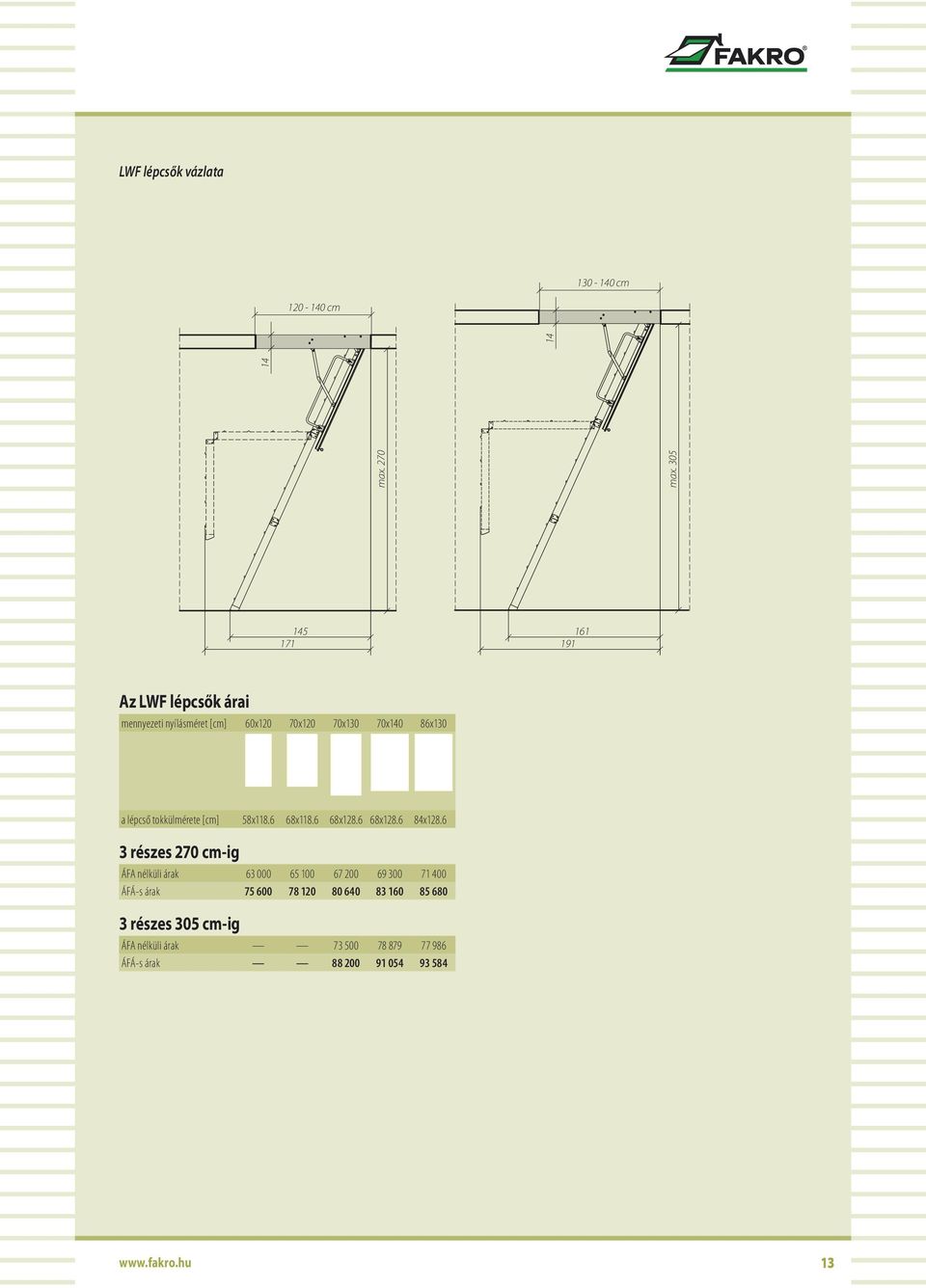 PadlÃsfeljÃrà lÃpcsÅk pdf