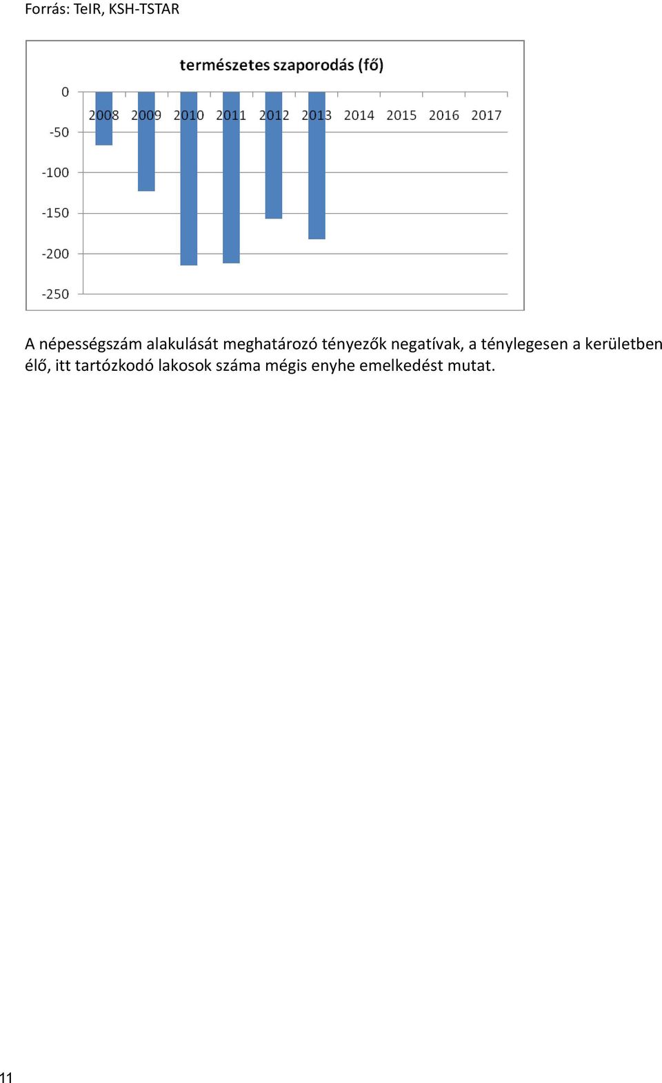 a ténylegesen a kerületben élő, itt