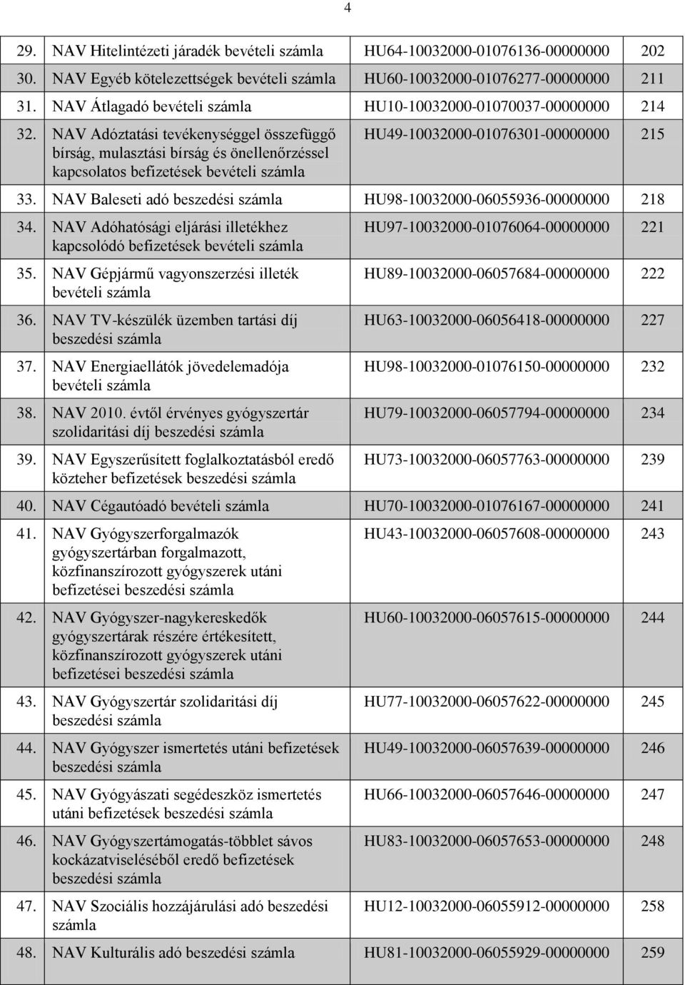 NAV Adóztatási tevékenységgel összefüggő bírság, mulasztási bírság és önellenőrzéssel kapcsolatos befizetések bevételi HU49-10032000-01076301-00000000 215 33.