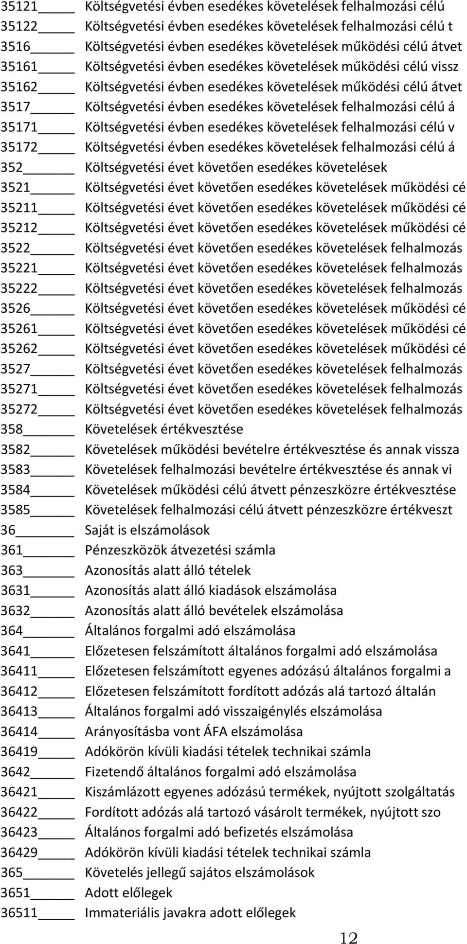 35171 Költségvetési évben esedékes követelések felhalmozási célú v 35172 Költségvetési évben esedékes követelések felhalmozási célú á 352 Költségvetési évet követően esedékes követelések 3521