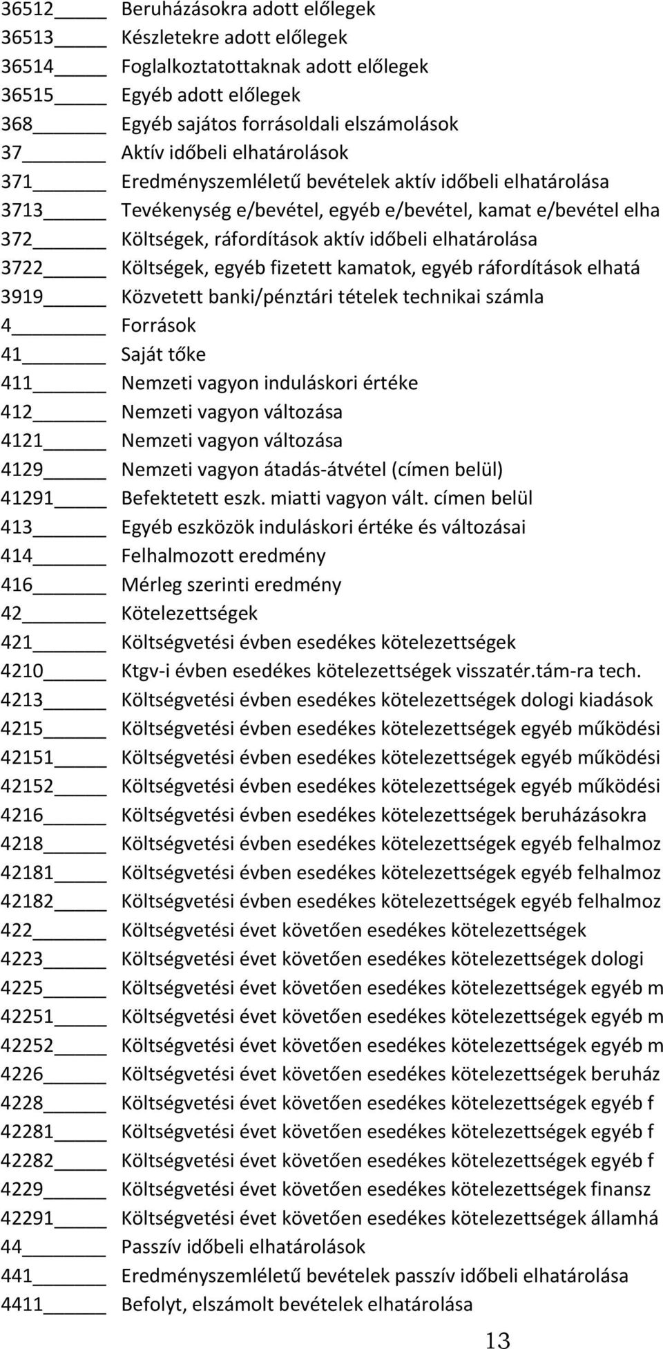 Költségek, egyéb fizetett kamatok, egyéb ráfordítások elhatá 3919 Közvetett banki/pénztári tételek technikai számla 4 Források 41 Saját tőke 411 Nemzeti vagyon induláskori értéke 412 Nemzeti vagyon