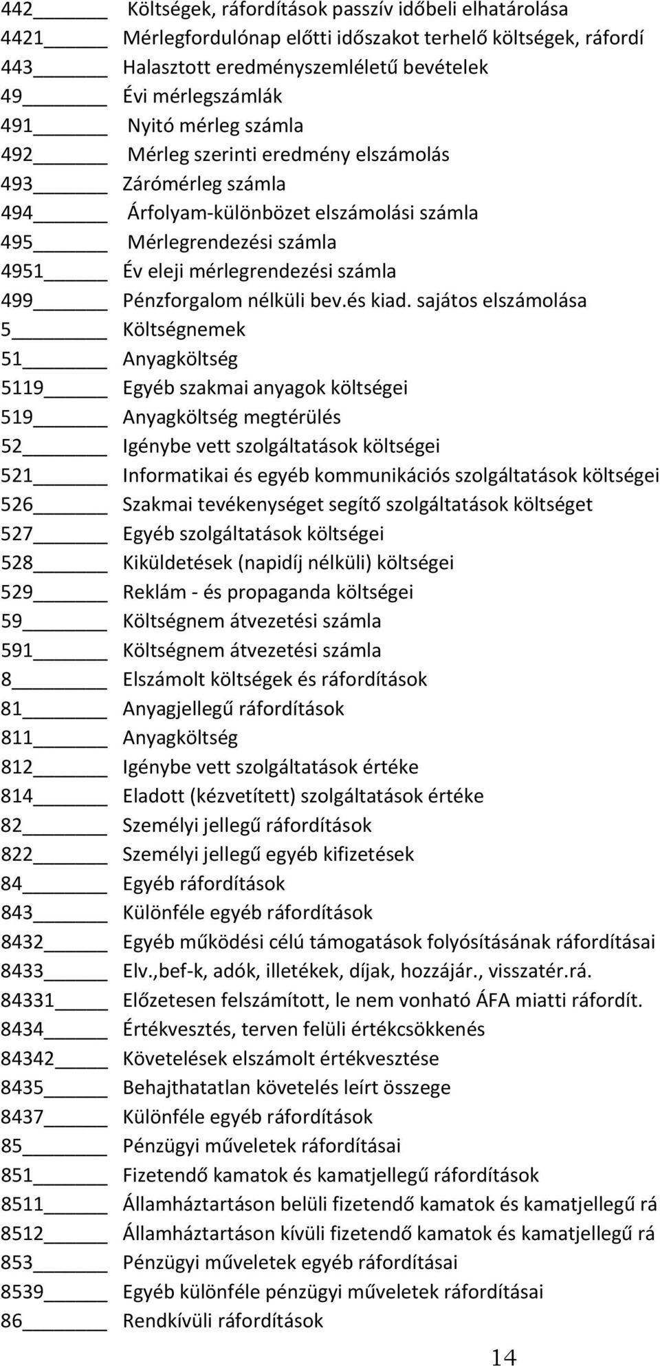 nélküli bev.és kiad.