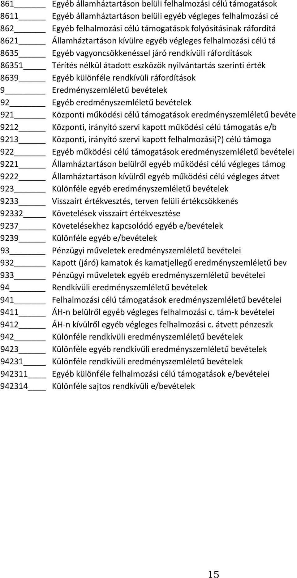 különféle rendkívüli ráfordítások 9 Eredményszemléletű bevételek 92 Egyéb eredményszemléletű bevételek 921 Központi működési célú támogatások eredményszemléletű bevéte 9212 Központi, irányító szervi