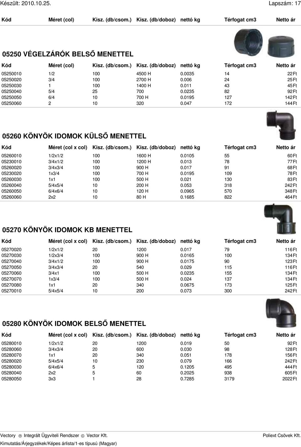 0105 55 60Ft 0510 3/x1/ 100 H 0.013 78 77Ft 056000 3/x3/ 900 H 0.017 91 68Ft 050 1x3/ 700 H 0.0195 109 78Ft 0560030 1x1 500 H 0.01 130 83Ft 056000 5/x5/ 10 00 H 0.053 318 Ft 0560050 6/x6/ 10 10 H 0.