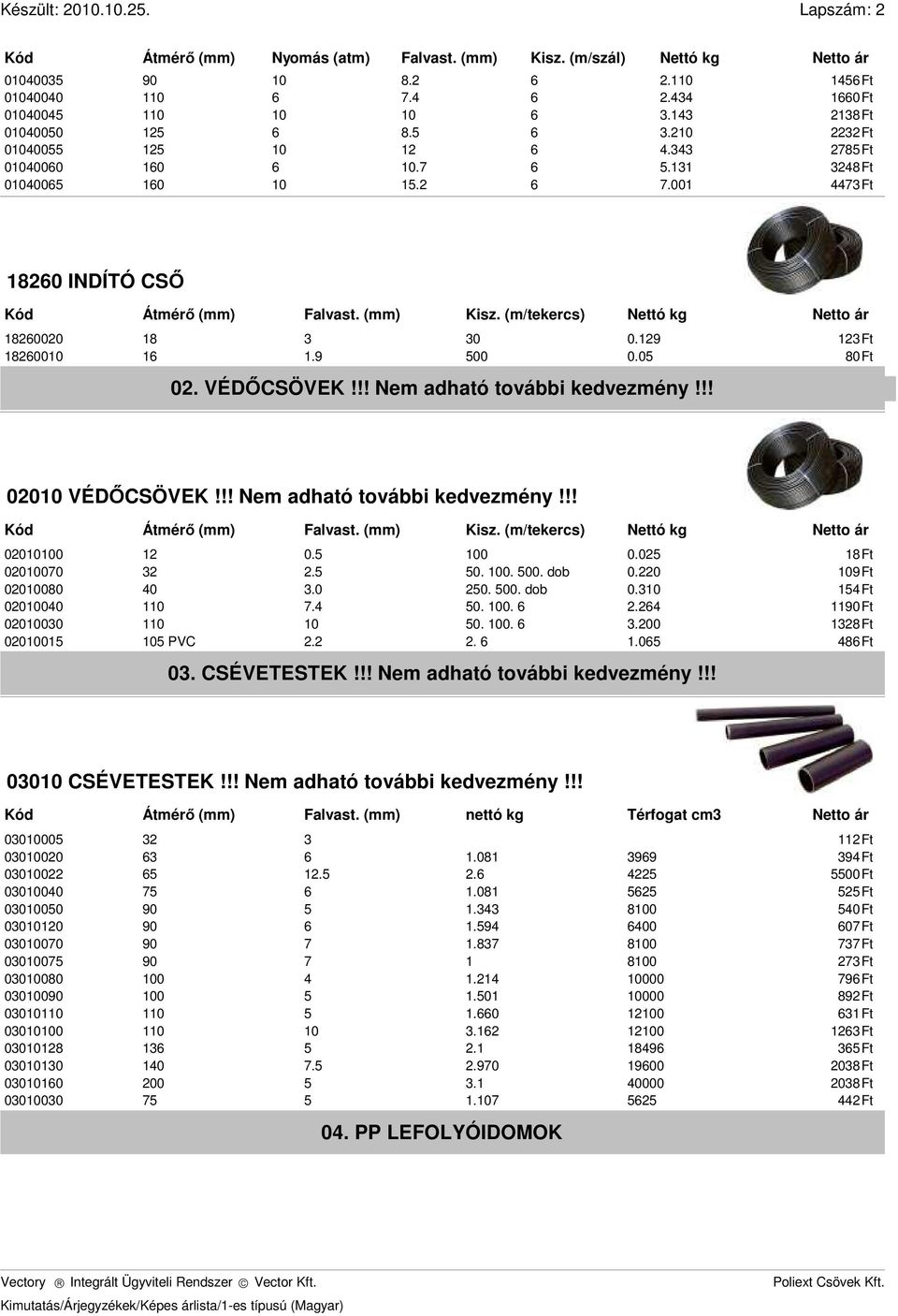 19 13Ft 1860010 16 1.9 500 0.05 80Ft 0. VÉDŐCSÖVEK!!! Nem adható további kedvezmény!!! 0010 VÉDŐCSÖVEK!!! Nem adható további kedvezmény!!! Átmérő (mm) Falvast. (mm) Kisz.