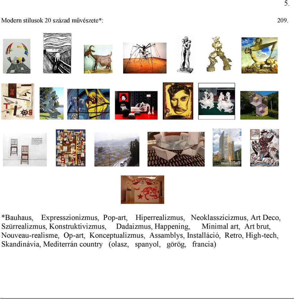 Szürrealizmus, Konstruktivizmus, Dadaizmus, Happening, Minimal art, Art brut,