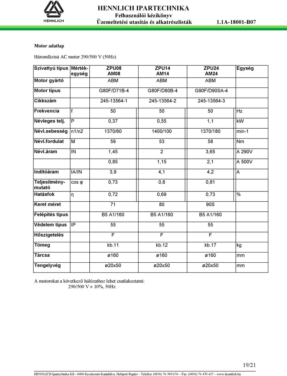 áram IN 1,45 2 3,65 A 290V 0,85 1,15 2,1 A 500V Indítóáram IA/IN 3,9 4,1 4,2 A Teljesítménymutató cos φ 0,73 0,8 0,81 Hatásfok η 0,72 0,69 0,73 % Keret méret 71 80 90S Felépítés típus B5 A1/160 B5