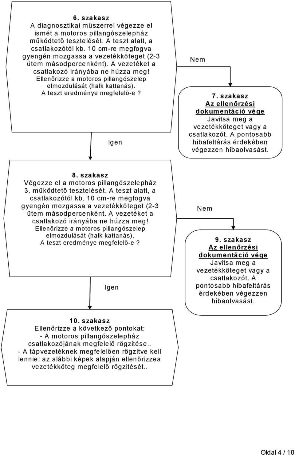 A teszt eredménye megfelelő-e? 7. szakasz Az ellenőrzési dokumentáció vége Javitsa meg a vezetékköteget vagy a csatlakozót. A pontosabb hibafeltárás érdekében végezzen hibaolvasást. 8.