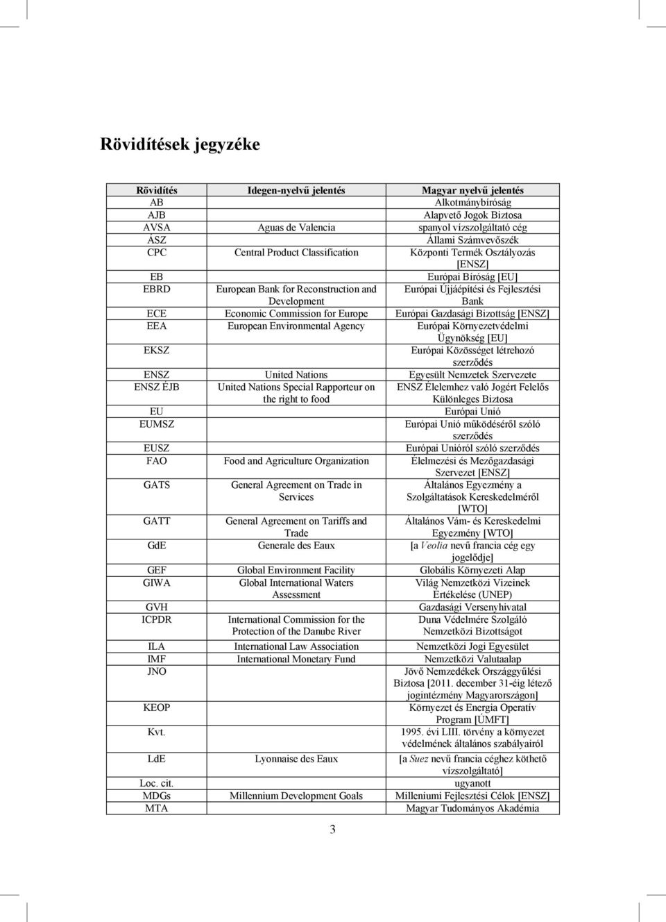 Economic Commission for Europe Európai Gazdasági Bizottság [ENSZ] EEA European Environmental Agency Európai Környezetvédelmi Ügynökség [EU] EKSZ Európai Közösséget létrehozó szerződés ENSZ United