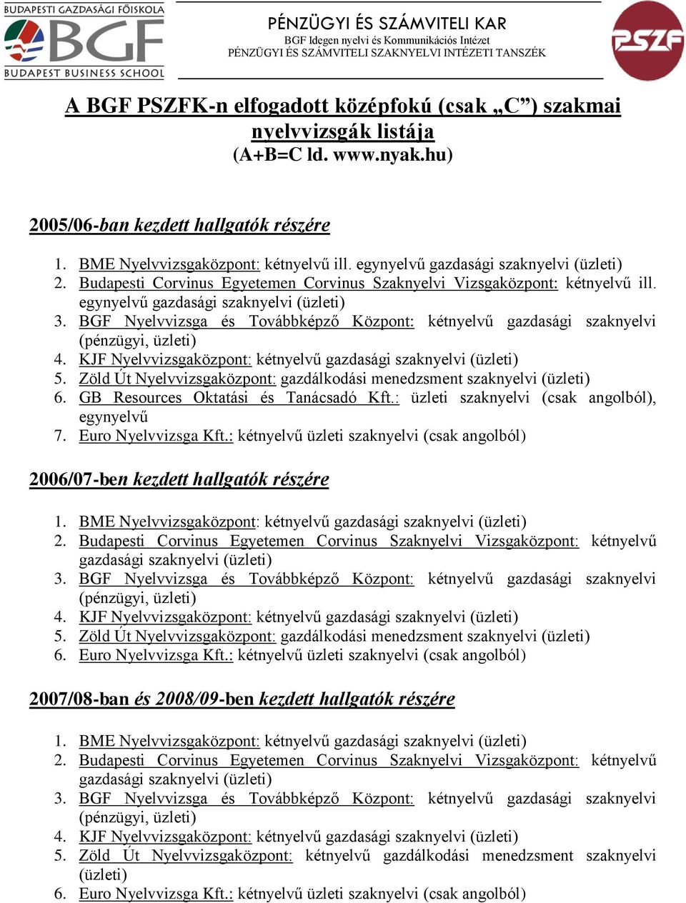 Budapesti Corvinus Egyetemen Corvinus Szaknyelvi Vizsgaközpont: kétnyelvű ill. egynyelvű gazdasági (üzleti) 3. BGF Nyelvvizsga és Továbbképző Központ: kétnyelvű gazdasági (pénzügyi, üzleti) 4.