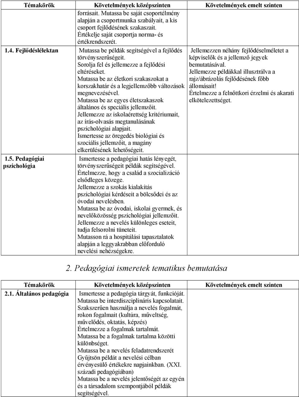 Mutassa be az életkori szakaszokat a korszakhatár és a legjellemzőbb változások megnevezésével. Mutassa be az egyes életszakaszok általános és speciális jellemzőit.