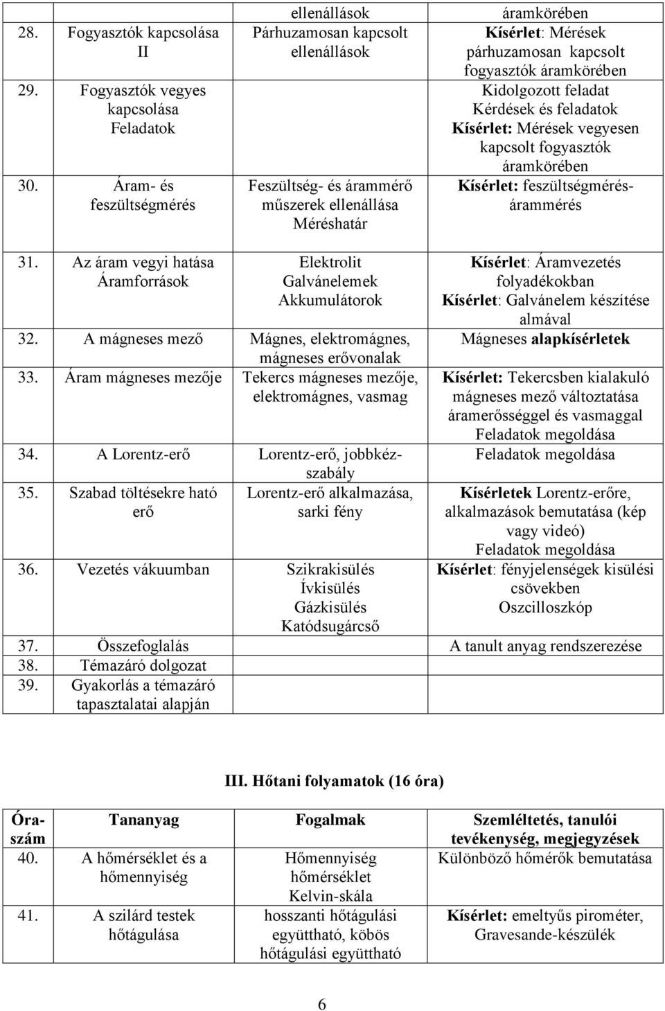 áramkörében Kidolgozott feladat Kísérlet: Mérések vegyesen kapcsolt fogyasztók áramkörében Kísérlet: feszültségmérésárammérés 31.