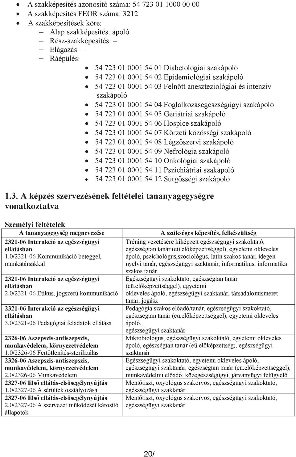 01 0001 54 05 Geriátriai szakápoló 54 723 01 0001 54 06 Hospice szakápoló 54 723 01 0001 54 07 Körzeti közösségi szakápoló 54 723 01 0001 54 08 Légzőszervi szakápoló 54 723 01 0001 54 09 Nefrológia