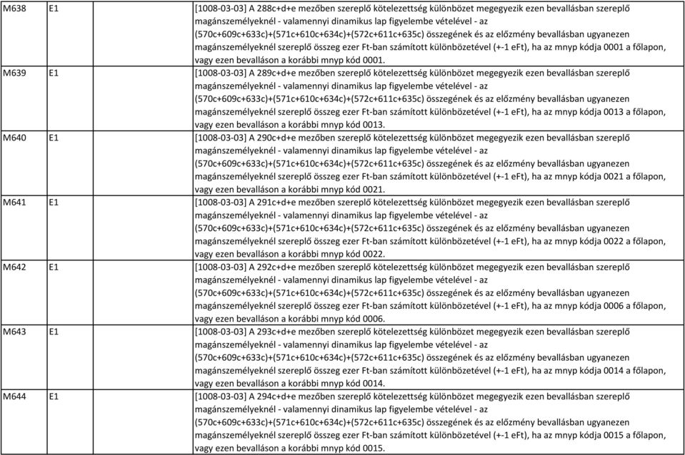 M639 E1 [1008 03 03] A 289c+d+e mezőben szereplő kötelezettség különbözet megegyezik ezen bevallásban szereplő magánszemélyeknél szereplő összeg ezer Ft ban számított különbözetével (+ 1 eft), ha az