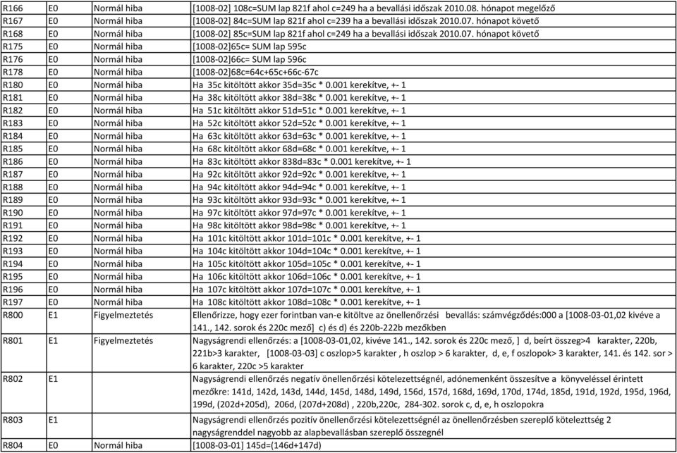 hónapot követő R175 E0 Normál hiba [1008 02]65c= SUM lap 595c R176 E0 Normál hiba [1008 02]66c= SUM lap 596c R178 E0 Normál hiba [1008 02]68c=64c+65c+66c 67c R180 E0 Normál hiba Ha 35c kitöltött